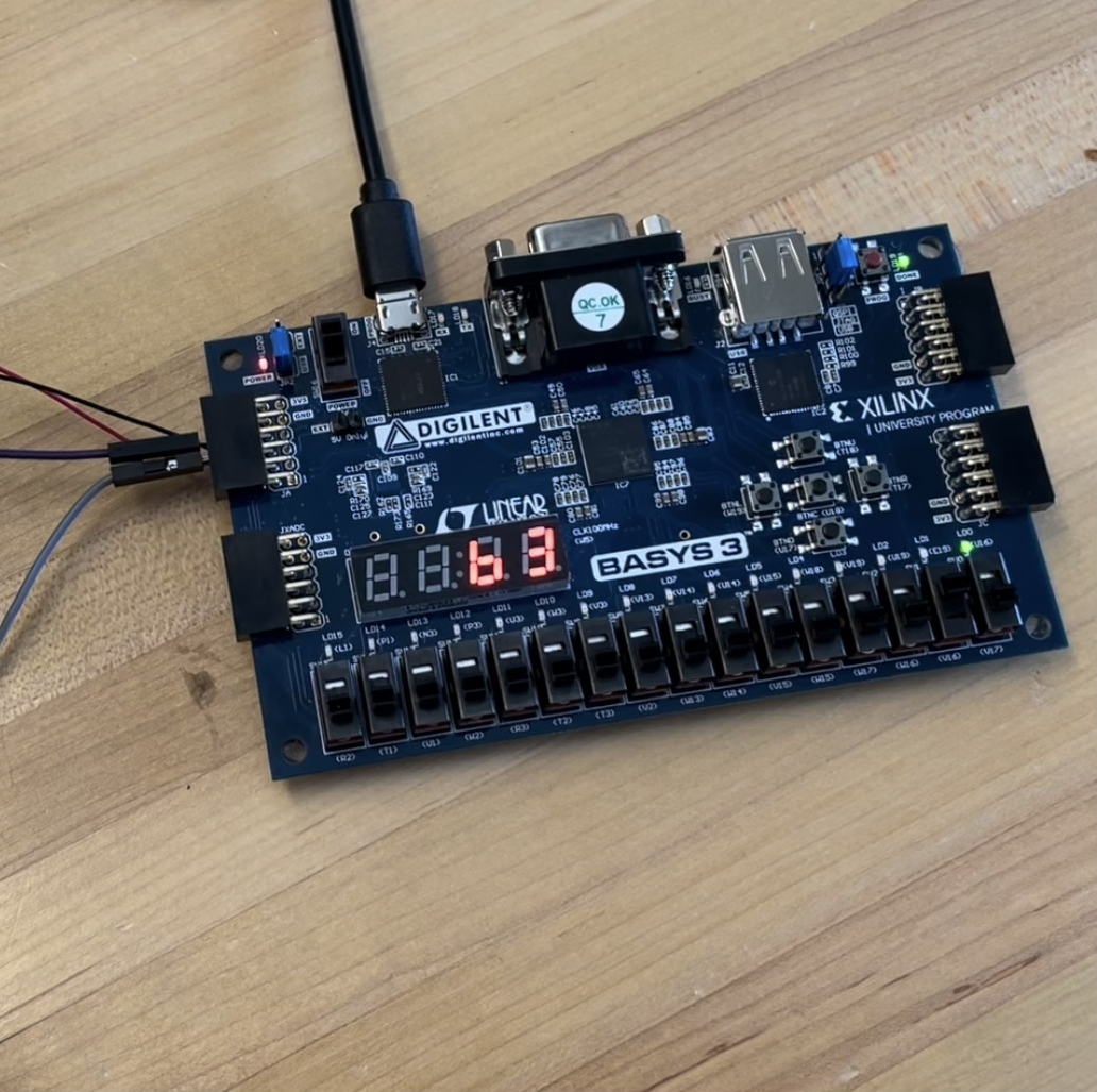 FPGA Piano project
